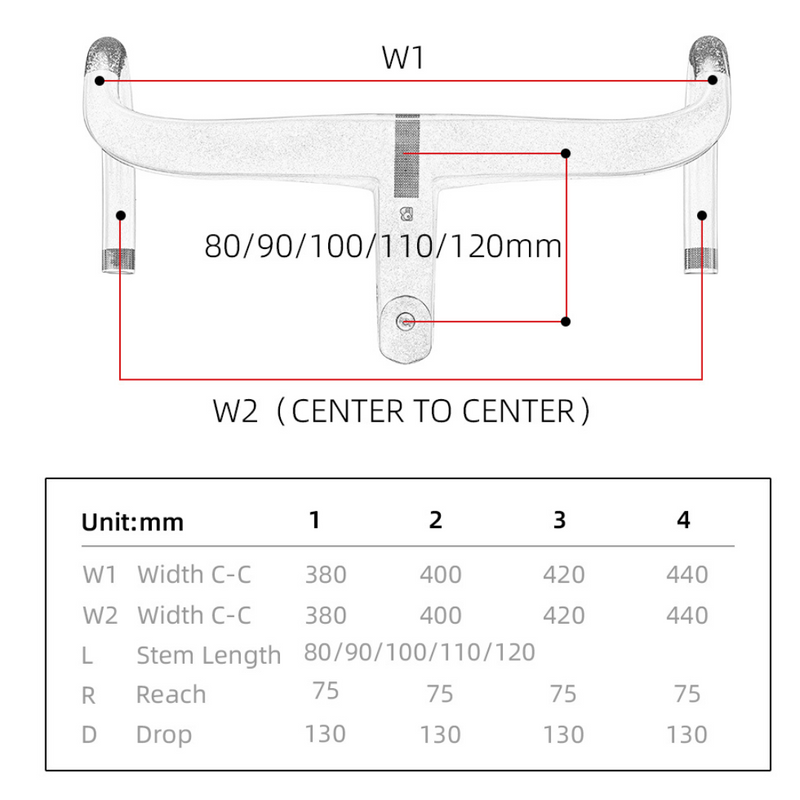 Guidão Integrado de Carbono Jawbone™