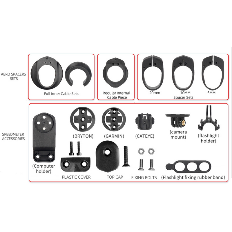 Guidão Integrado de Carbono Jawbone™