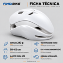 Detalhe do casco do Capacete de Ciclismo Aero