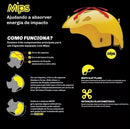 Capacete de Ciclismo GUB MIPS™