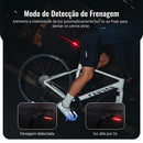Indicador de bateria da Luz de Segurança Inteligente