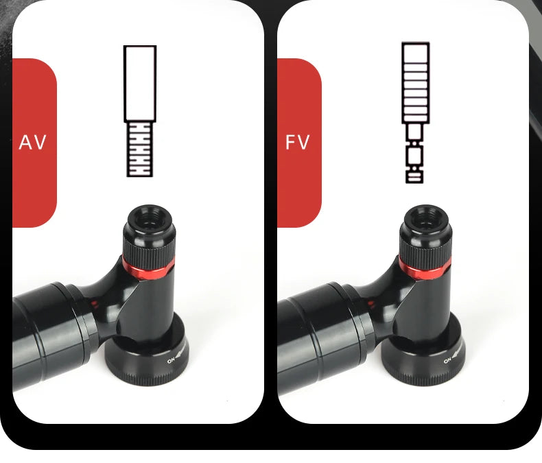 Mini Bomba de CO2 Portátil