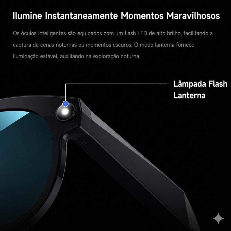 Óculos Inteligente Xiaomi MIJIA AI™