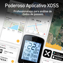 GPS Geoid