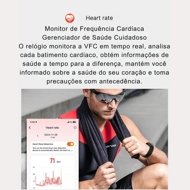 Pulseira Whoop 4.0 Band