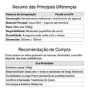 Estrutura em fibra de carbono T1000 tabela 