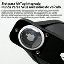 Suporte de Caramanhola  Integração GPS