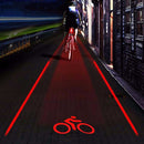 Luz de Segurança para bike